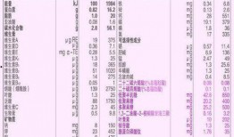 土豆最新爆料配方表格图,最新爆料配方表格大解析