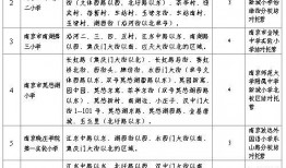 进贤急救学生爆料事件最新,真相与反思