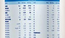 土豆最新爆料配方表格图,最新爆料配方表格大解析