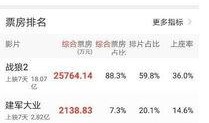 偷票房员工爆料视频下载