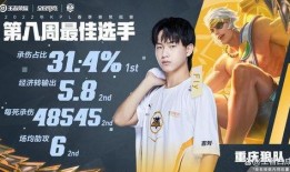 狼队马超爆料视频大全,揭秘电竞选手背后的故事