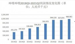 新闻爆料模版,揭秘某明星涉嫌偷税漏税内幕