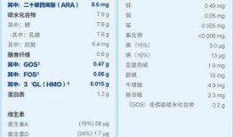 土豆最新爆料配方表格图,最新爆料配方表格大解析