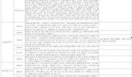 西湖地铁爆料视频大全最新