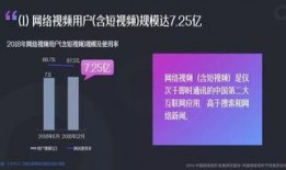 爆料视频时长多久合适呢,理想爆料视频时长，掌握时长黄金比例
