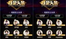 今日头条最新爆料明星,今日头条独家揭秘明星最新动态！”