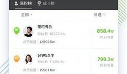 抖音娱乐圈吃瓜文件,抖音“吃瓜”文件大曝光