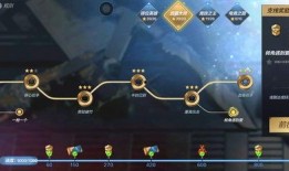 cfm活动抽奖最新爆料,最新爆料抢先看！