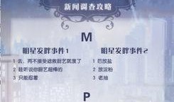 新闻调查爆料人,新闻调查爆料的惊人真相