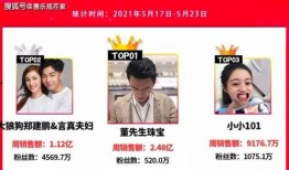 爆料洛阳网红视频,古城新颜，魅力无限